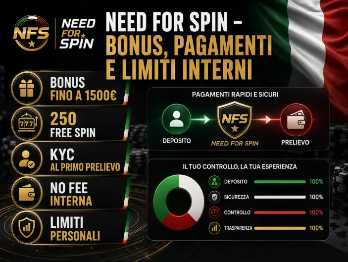 Need for Spin – bonus, pagamenti e limiti interni