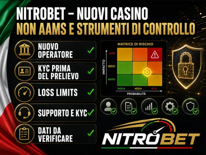 Nitrobet – nuovi casino non AAMS e strumenti di controllo